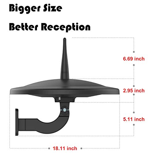 1byone Omni Directional Outdoor TV Antenna, VHF/UHF 720° Reception UFO Clean Design Up to 150 Miles, Upgrade Exclusive Smartpass Amplified, Indoor/Outdoor/RV/Attic Use