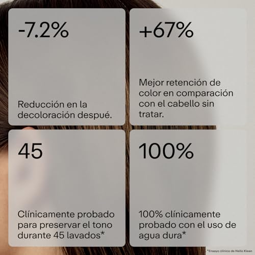 Acondicionador anti-desvanecimiento Hello Klean para hidratar, reparar y proteger con filtro UV 2