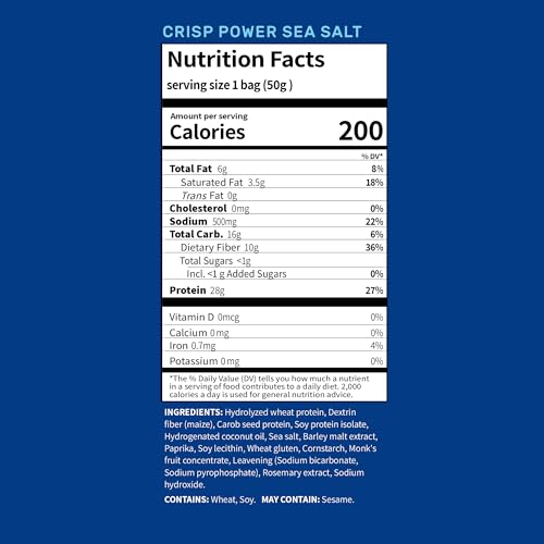 Crisp Power High Protein Pretzels, Sea Salt, High Protein Snack, 28G Protein, Low Carb, Crunchy, No Added Sugar, Keto-Friendly Snack, 1.75 oz Bags, 6 Pack, Vegan, Plant-Based, Keto