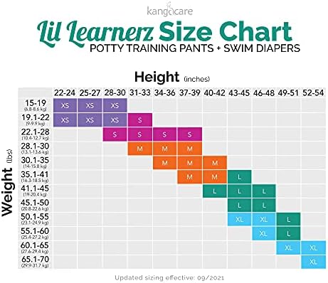 Kanga Care Lil Learnerz Reusable Toilet Training Pants (Small - Charlie & Quinn) - 3