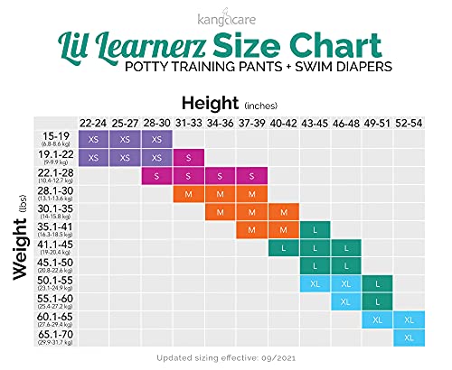 Kanga Care Lil Learnerz Reusable Toilet Training Pants (XSmall - Soar & Nautical)
