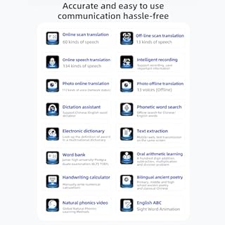 AI Pen, Chat Pen for Test, Smart AI Pens with Built in Chat Integrate, AI Smart Pens That Answers Questions Math Etc for Test, Scanner Pens, Study Tool for Studying, Test, Travel (1Set)