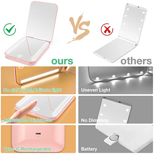 WOBSION Travel Makeup Mirror with Light - Image 2