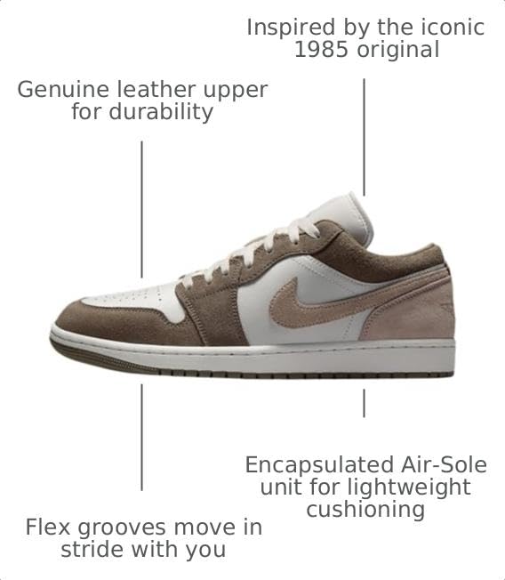 Image of Air Jordan 1 Low Men's Shoes (Olive Grey /Summit White /Pale Ivory /Enigma Stone)