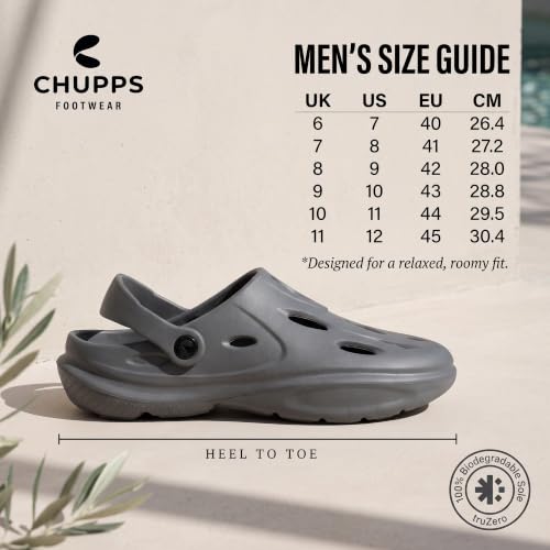 Image of CHUPPS Gator Clogs for Men | Lightweight EVA Clogs | Anti-Slip Sole | Cushioned Footbed | Breathable Ventilation | Adjustable Back Strap | Waterproof Casual Garden Clogs for Men