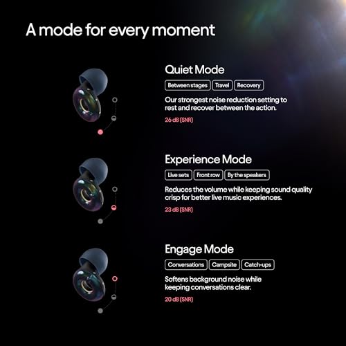 Image of Loop Switch 2 Adjustable Ear Plugs - 3 Noise Relief Modes for Ultimate Control | Flexible Noise Reduction Earplugs for Focus, Travel, Socializing, Festivals & More | 20-26 dB (SNR) Noise Reduction