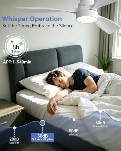 Image of Sofucor 48 Inch Smart Wood Ceiling Fans with Lights, Flush /Downrod Mount