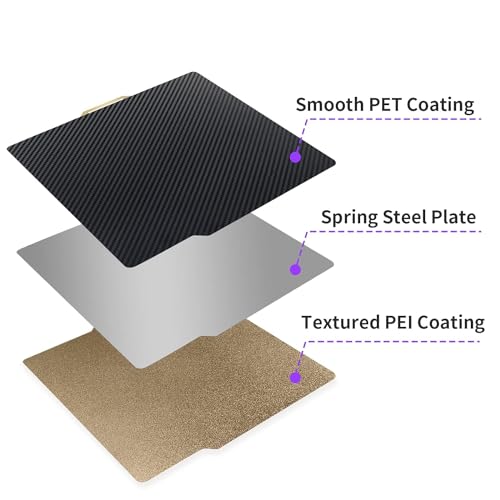 Image of IdeaFormer-3D Smooth Carbon Fiber PET + Textured PEI Build Plate 257x257mm, Double Sided Flexible Print Bed 3D Printer PET+PEI Bed Plate for Bambu Lab X1 /X1C /P1P /P1S /P2S