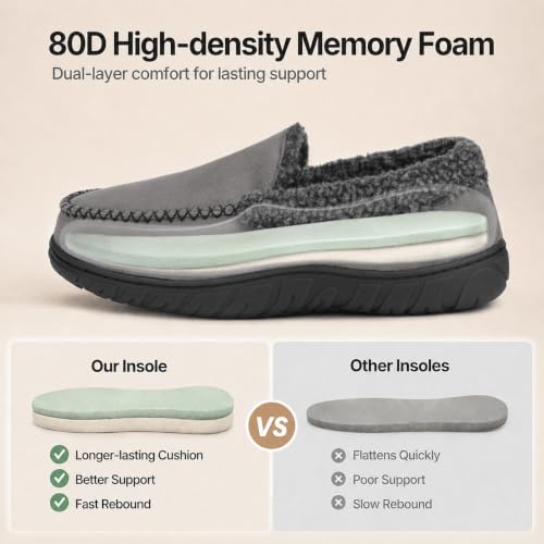 Image of Men's Moccasin House Slippers Memory Foam Suede Plush Indoor Bedroom Shoes | Fuzzy Non-Slip Warm Winter Comfy Cowboy Slippers for Indoor Outdoor Home Dad Husband Grandpa Gifts Black Brown Grey