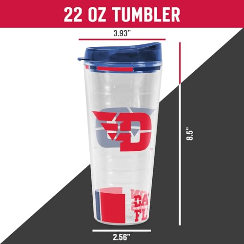 Image of Rico Industries NCAA Double Wall Tritan Tumbler 16oz or 22oz