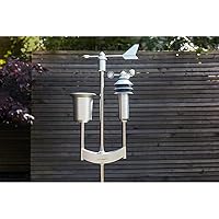 Homematic IP Wettersensor – pro | Smart home Zubehör mit App-Funktion, intelligente Wetterdaten per App für das Smart Home, 151821A0 – Ansicht 3