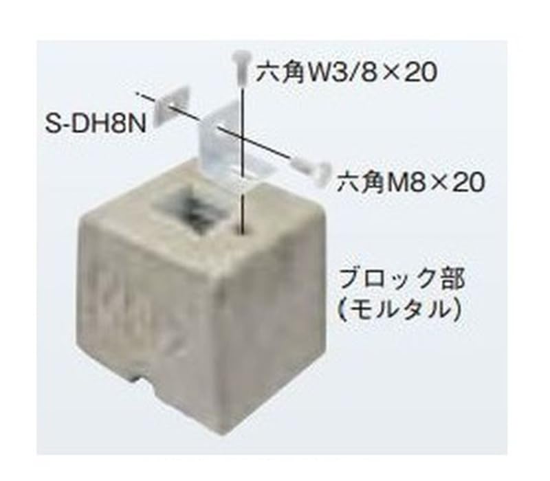 Amazon | ネグロス電工 チャンネル架台用基礎ブロック MKBH11N2 1箱4個