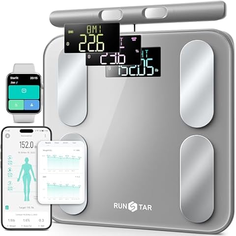 Runstar Digital Bathroom Scale Cover