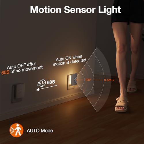 Feliigo Luz Nocturna con Sensor de Movimiento, 2 Piezas Luz Nocturna Infantil Enchufe Regulable con 3 Modos, Brillo Ajustables para Habitación de Niños, Baño, Pasillo, Cocina, Escaleras - imagen 3