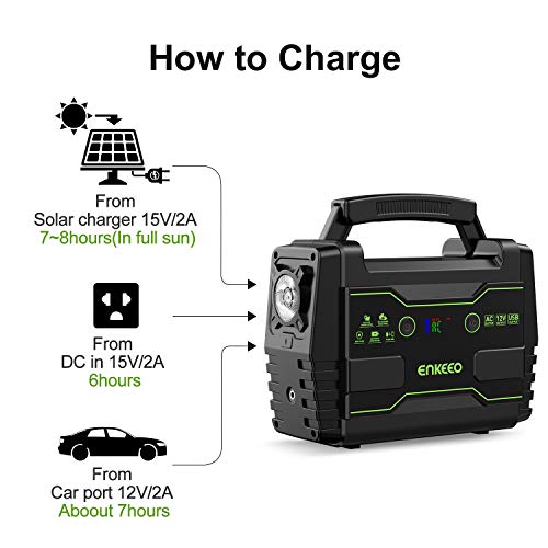 ENKEEO Power Station 155 Wh Portable Charger Lithium Backup Battery Pack 110V 100W Solar Generator (Solar Panel Optional) AC Outlet USB DC Supply for Outdoors Camping Travel Fishing Hunting Emergency - Thumbnail 3