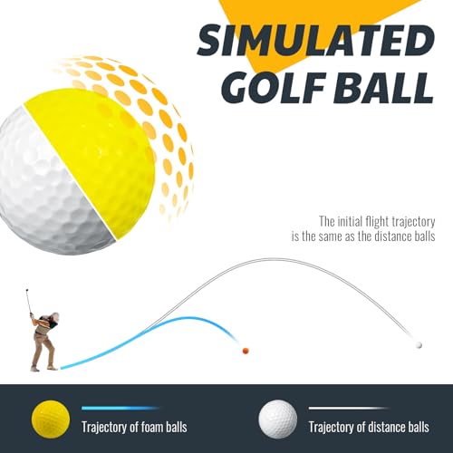 JAYA 24 Pack Foam Golf Practice Balls, Realistic Feel and Limited Flight, Soft for Indoor or Outdoor Training, Yellow - Image 6