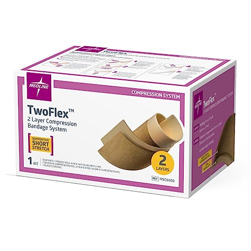 Medline TwoFlex 2-Layer Compression System