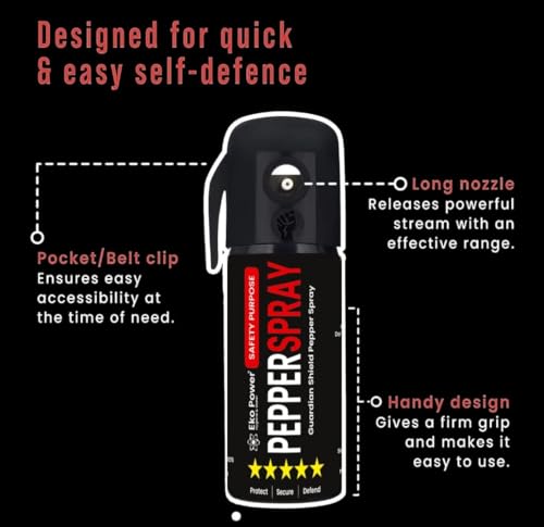 Image of Pepper Spray for Women Safety & Self Defence 55 Shots (35ml x Pack of 2) | Maximum Strength Formula with 15 Ft Range | Thumb-Cut Dome Grip & Belt Clip | Instant Protection Gadget for Girls