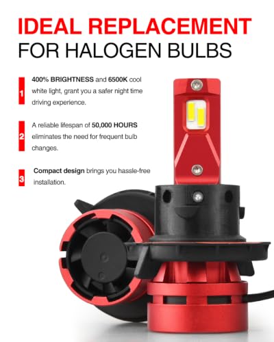 Image of Torchbeam H13 LED Bulbs 90,000LM, Pack of 2 | 6500K Cool White, Stock Housing Fit, Canbus Ready High‑Bright Output