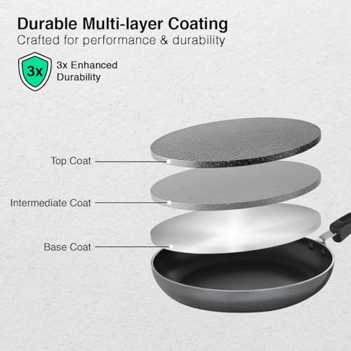 Image of Prestige Aluminium Omega Select Plus Non-Stick Fry Pan, 28cm, Black (Small Size)-(Non Induction)