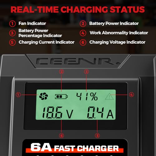 Image of 6A Fast Charger Compatible with Dewalt 20V MAX Battery,Replacement for DCB102 /DCB107 /DCB115 /DCB118 /DCB1112 Chargers