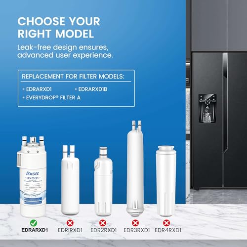 Image of EDRARXD1 Water Filter Replacement Compatible with Whirlpool EDRARXD1 Everydrop Filter A Packs Of 3