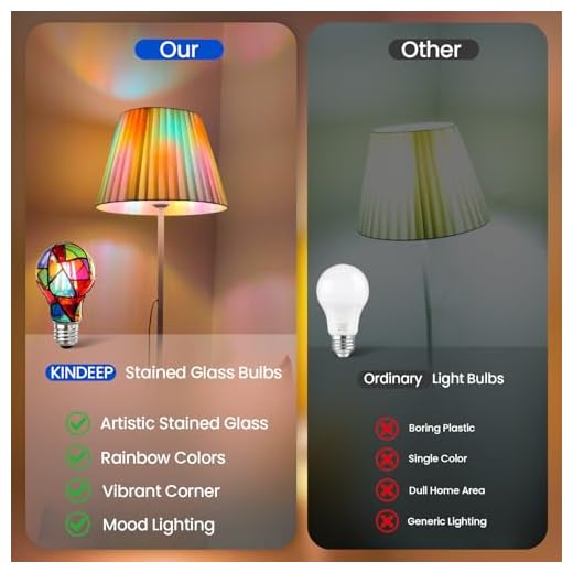 KINDEEP Colorful Stained Glass Light Bulbs