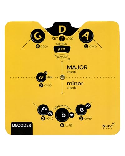 Card Circle of Fifths Melody Tool for Musicians | All-in-One Music Theory Aid with Clear eBook...