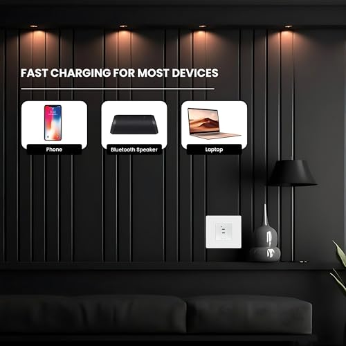 Image of MX 35W PD GaN USB Charger Dual USB-C Ports (C+C) | 2-Module 45x45mm Modular Socket Plate | Fast Charging Wall Adapter 90-270V AC Input | Smart Protection | White