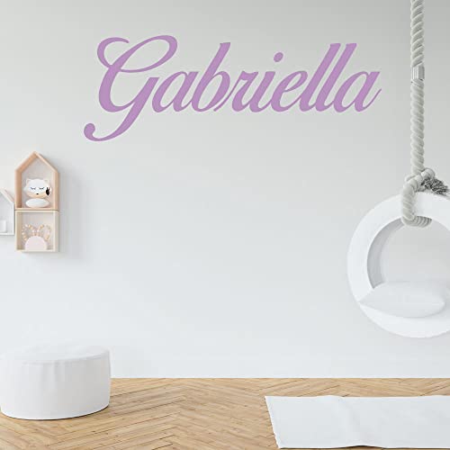 Vinilo Decorativo Personalizado para Pared Cuarto Infantil