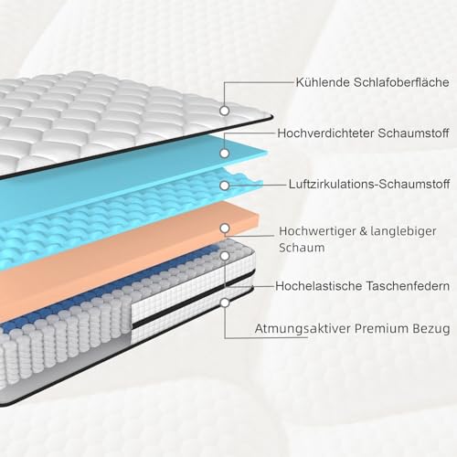 Twirest Matratze 140x200cm,Taschenfederkernmatratze (Höhe 20 cm),7-Zonen Orthopädische Matratze mit Komfortschaum, Gewebe mit weicher Oberfläche,für Erwachsene,Mittlerer Härtegrad (H3)