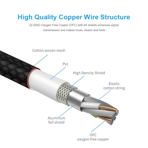 Image of New Bee Guitar Cable 25ft Electric Instrument Cable Bass AMP Cord 1 /4 Straight to Straight for Electric Guitar, Bass Guitar, Electric Mandolin, Pro Audio
