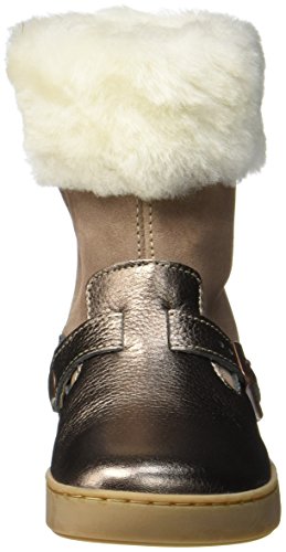 Birkenstock Shoes