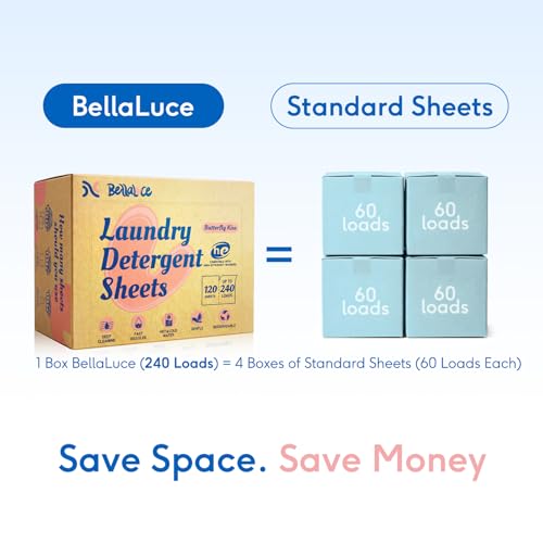 Image of BellaLuce Laundry Detergent Sheets, 240 Loads, Floral Fruity Scent | Plastic-Free Laundry Detergent, Fast-Dissolving, Hypoallergenic Formula Laundry Sheets, Space-Saving for Home, Dorms & Travel