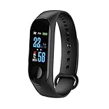 best fitness band with blood pressure monitor