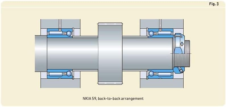 高速 NKIA59/22 コンプレックス ベアリング 22X39X23mm ニードルローラー アンギュラー 玉軸受 NATA59/2