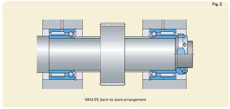 Rodamientos complejos NKIA5904 de rodillos de agujas 20x37x23mm 5