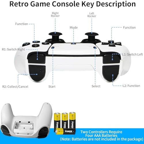 Image of SadhwanisVideo Game for Tv | Wireless Rettro Game Console, Rettro Game Stick with Built-in Multiple Games, Hdmi Output, and 2.4GHz Wireless Controller, Plug and Play Video Games for Tv