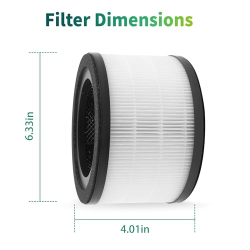 Vista 200 HEPA Air Purifier Filter Replacement, Compatible with LEVOIT Vista 200 Air Purifier, Fit Part No.Vista 200-RF, 3-in-1 High-Efficiency Activated Carbon, 2 Pack