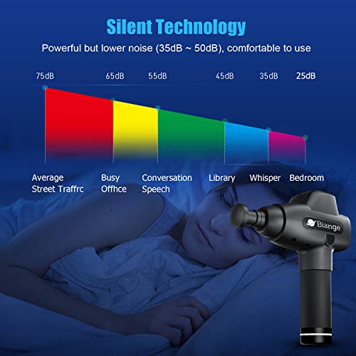 Biange Deep Tissue Massage Gun, Muscle Percussion Massager Gun for Athletes, Super Quiet 20 Speeds for Muscle Recovery Pain Relief - Thumbnail 6