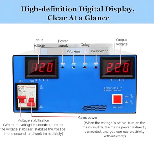 Régulateur de tension pour ordinateurs et appareils 22000W - 5