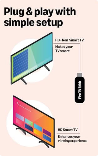 Image of Amazon Fire TV Stick HD (newest model), Alexa Voice Remote with TV power & volume controls, full HD streaming device