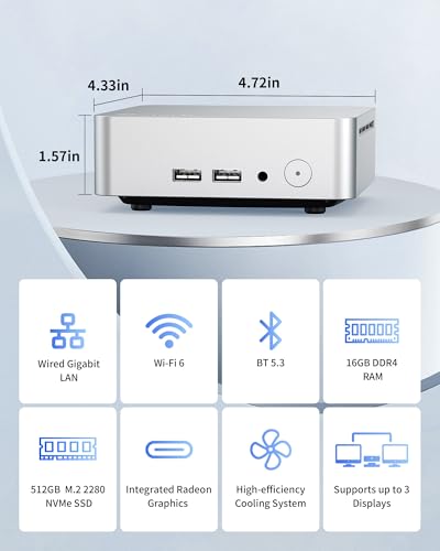Image of Getorli Mini PC AMD Ryzen 5 3550H, 16G DDR4 512G NVMe SSD Mini Computer, Triple 4K Display Support, WiFi 6 & BT 5.3, Dual HDMI Type-C, Small Desktop Computer for Office, Home, Business, Light Gaming