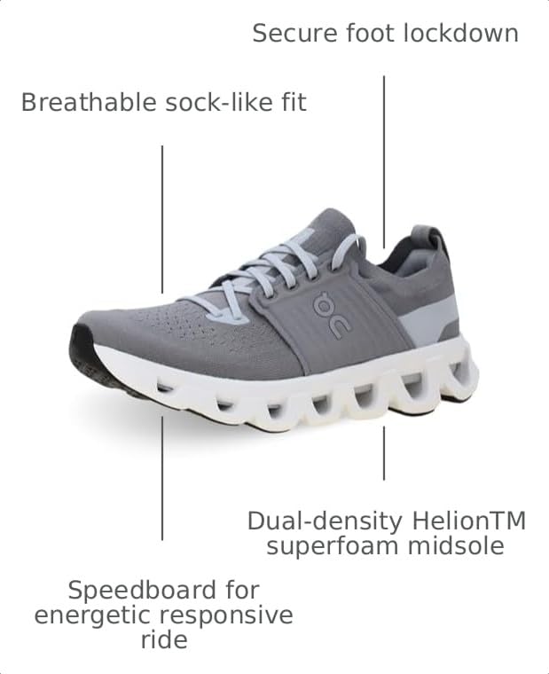 Image of On Men's Cloudswift 4 Sneakers