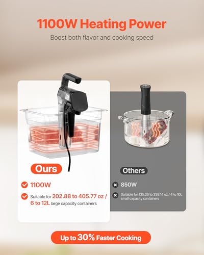 Image of VEVOR Sous Vide Precision Cooker, 1100W Sous-Vide Cooking Machine, Immersion Circulator with LED Digital Display, Secure Clamp Design, Temperature & Timer Control, Professional Sous Vide Cooker