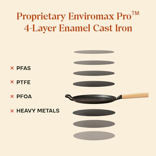 Image of CUMIN CO. Cast Iron Non Stick Dosa Tawa 28 cm | Induction Base Cookware | 10 Year Warranty | Chemical Free Coating | Non Toxic Tawa for Dosa /Chilla | Free Accessories | No Seasoning Needed | Rust