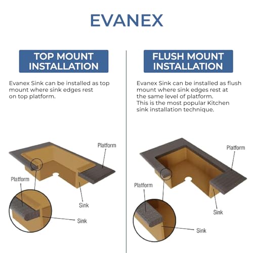 Image of EVANEX Quartz Kitchen Sink|Double Bowl Sink for Kitchen|Topmount /Undermount Kitchen Sinks|White Double Sink with Connector, Waste Pipe, Coupling and Drain Basket|45x20x9 Granite Kitchen Sinks