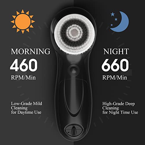 TOUCHBeauty Facial Cleansing Brush for Men, Face Cleansing Brush Electric with Stand, 3 Brush Heads, 2 Speeds, IPX5 Waterproof, Battery-Powered, Suitable for All Skin Types, AG-0759M - Image 7
