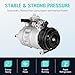 Air Condition AC Compressor with Clutch for 2015-2018 Mercedes-Benz C250 C300 C350e 2.0L, for 2017-2020 C43 AMG 3.0L E200 E250 E300 2.0L, for 2020-2023 E350, for 16-21 GLC250 GLC300 Metris