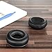 Geekria QuickFit Replacement Ear Pads for Koss Porta Pro PP, KSC 35/75/55/50/10, KTX PRO1, KTX8, PTX6 Headphones, Repair Parts (Black)
